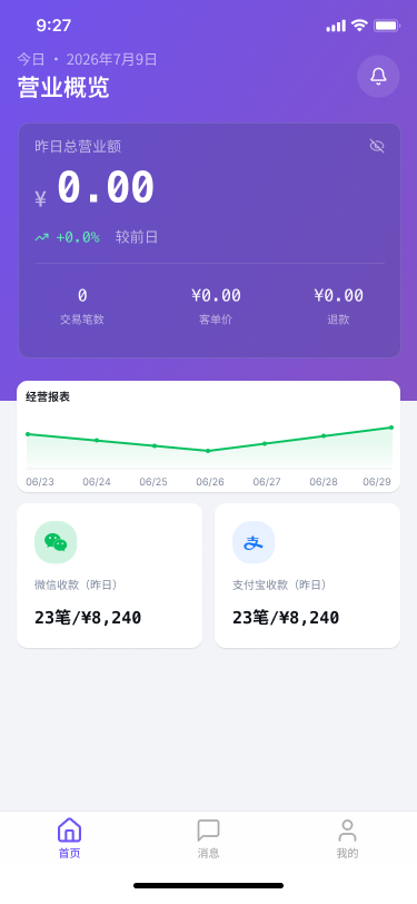 商知App 营业概览